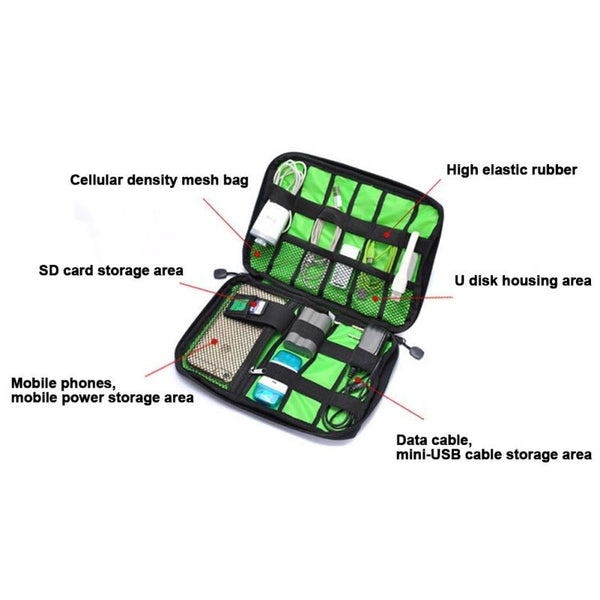 Electronic Accessories Organizers